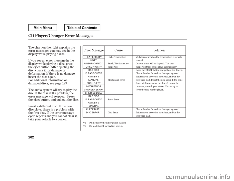 HONDA RIDGELINE 2012 1.G Owners Manual Î
Î Î
Î
Î Î
Î Î
Thechartontherightexplainsthe 
error messages you may see in the
display while playing a disc. 
If you see an error message in the 
display while playing a disc, press

