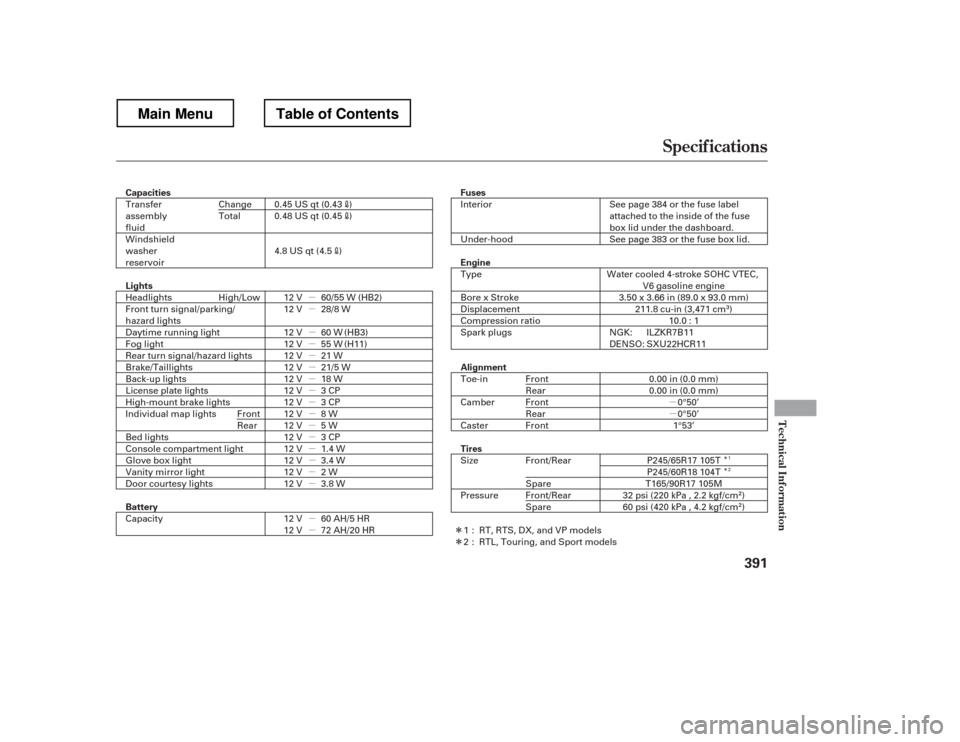 HONDA RIDGELINE 2012 1.G Owners Manual µ µ
µµ µ µµµµµµµµµµµµµ µ µÎ
Î ÎÎ
Specif ications
T echnical Inf ormat ion
391
Fuses 
Engine 
Alignment
Lights Battery
Tires
Capacities
Interior 
Under-h
