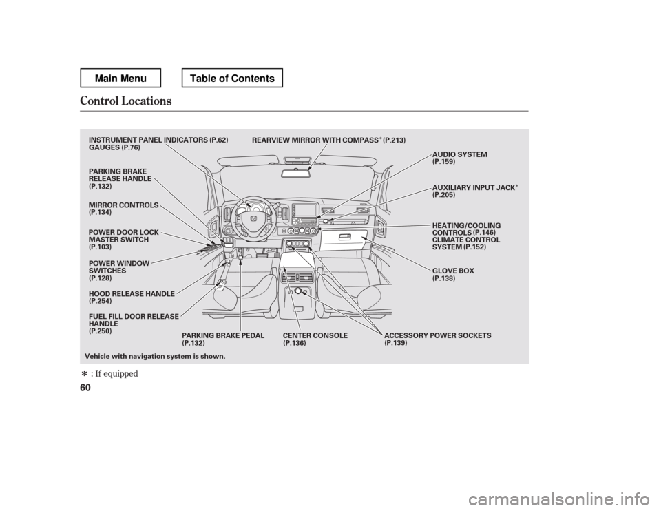 HONDA RIDGELINE 2012 1.G Repair Manual Î
Î
Î
: If equipped
Control L ocations
60
Vehicle with navigation system is shown. (P.103)
POWER DOOR LOCK 
MASTER SWITCH
MIRROR CONTROLS
ACCESSORY POWER SOCKETS
(P.134)
(P.139)
(P.132)
PARKING 