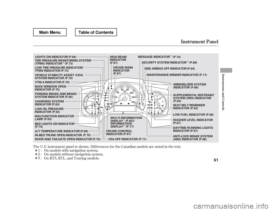 HONDA RIDGELINE 2012 1.G Repair Manual Î ÎÎ
Î
Î Î
Î Î
On models without navigation system.
On models with navigation system.
The U.S. instrument panel is shown. Dif f erences f or the Canadian models are noted in the tex
t.