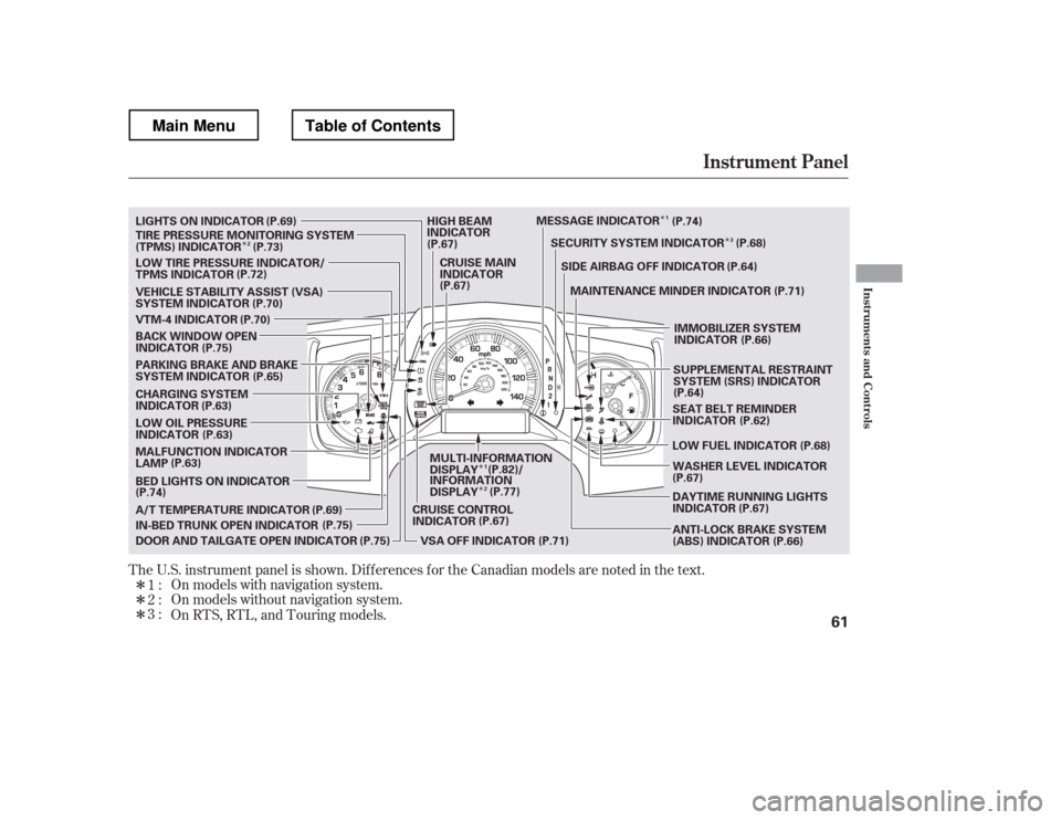 HONDA RIDGELINE 2012 1.G Owners Manual Î ÎÎ
Î
Î Î
Î Î
On models without navigation system.
On models with navigation system.
The U.S. instrument panel is shown. Dif f erences f or the Canadian models are noted in the tex
t.