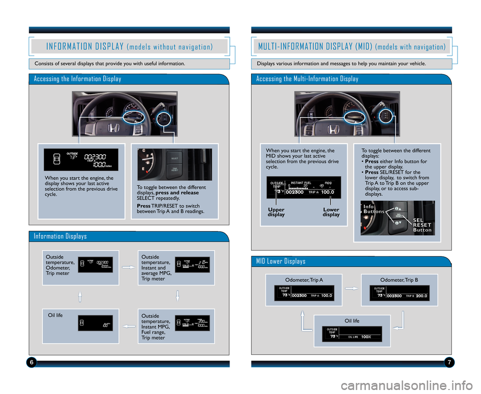 HONDA RIDGELINE 2012 1.G Technology Reference Guide To toggle between the different
displays:
•Press either Info button for
the upper display\b
• Press SEL/RESET for the
lower display, to switch from
Trip A to Trip B on the upper
display, or to acc