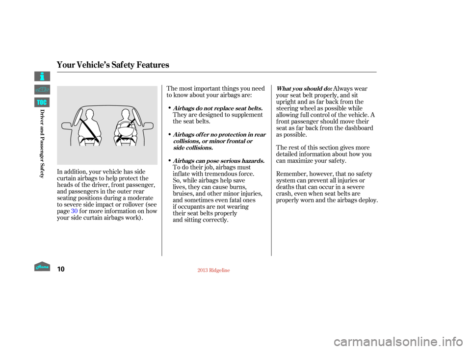 HONDA RIDGELINE 2013 1.G User Guide The rest of this section gives more
detailed inf ormation about how you
can maximize your saf ety.
The most important things you need
to know about your airbags are:
They are designed to supplement
th