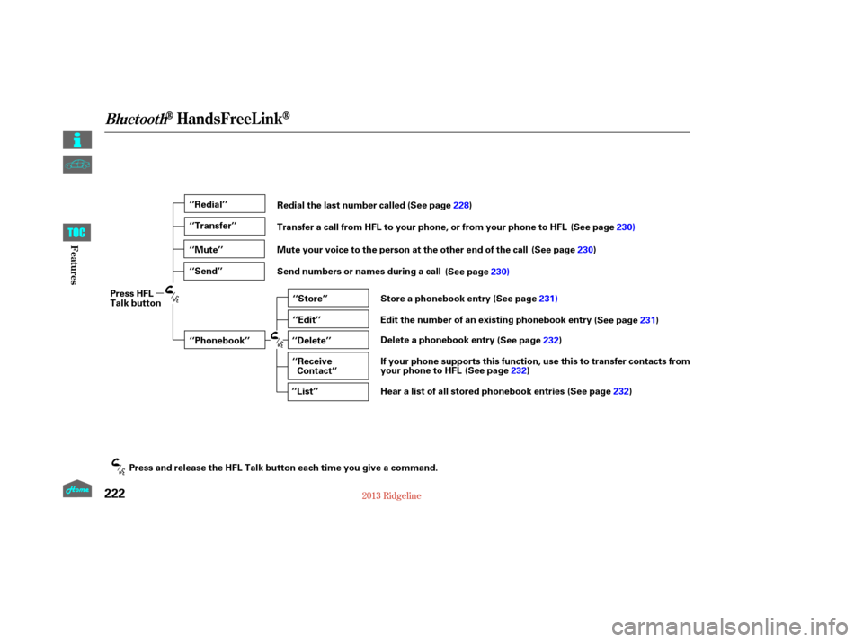 HONDA RIDGELINE 2013 1.G Owners Manual BluetoothHandsFreeL ink
222
‘‘Redial’’
‘‘Transfer’’
‘‘Mute’’
‘‘Send’’‘‘Phonebook’’ ‘‘Store’’
‘‘Edit’’
‘‘Delete’’
‘‘Receive Contact�