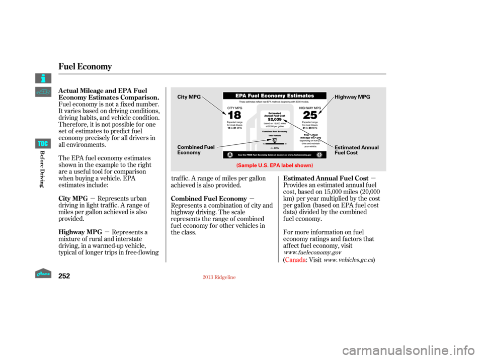 HONDA RIDGELINE 2013 1.G Owners Manual µ
µ
µ µ
Fuel economy is not a f ixed number.
It varies based on driving conditions,
driving habits, and vehicle condition.
Theref ore, it is not possible f or one
set of estimates to predict f