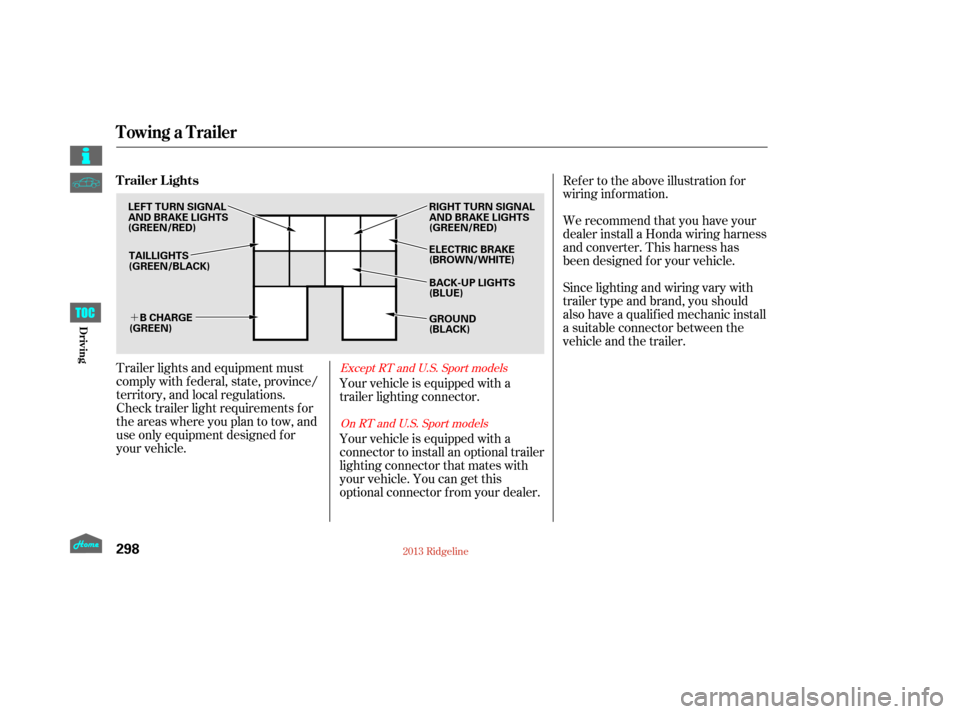 HONDA RIDGELINE 2013 1.G Owners Manual ´
Trailer lights and equipment must
comply with f ederal, state, province/
territory, and local regulations.
Check trailer light requirements f or
the areas where you plan to tow, and
use only equip