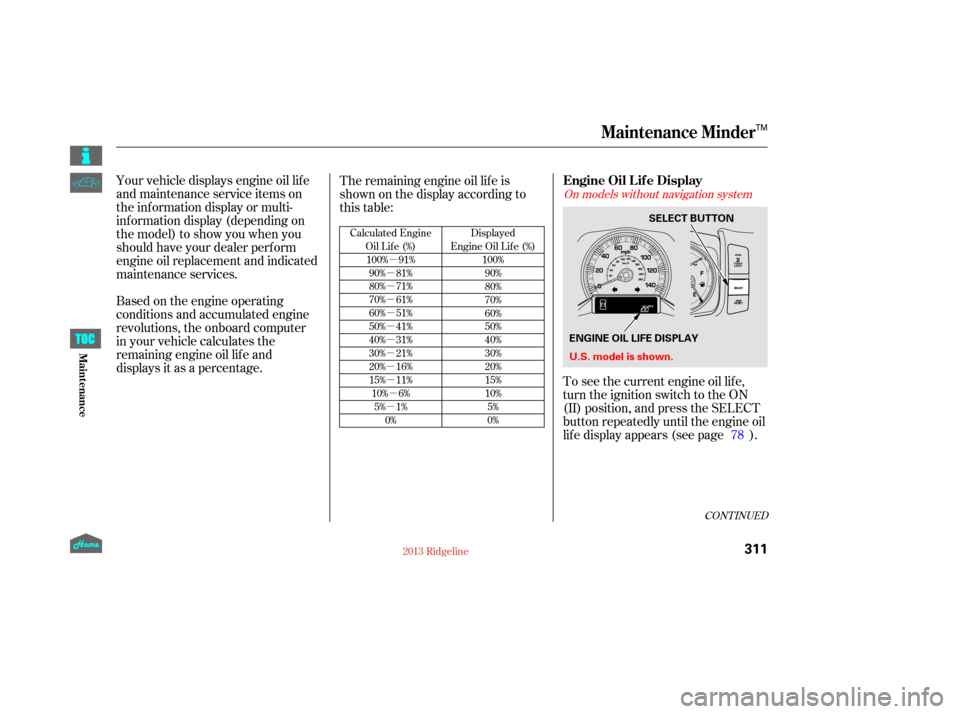 HONDA RIDGELINE 2013 1.G Owners Manual µ
µ
µ
µ
µ
µ
µ
µ
µ
µ µ
µ
Your vehicle displays engine oil lif e
and maintenance service items on
the inf ormation display or multi-
inf ormation display (depending on
the model)