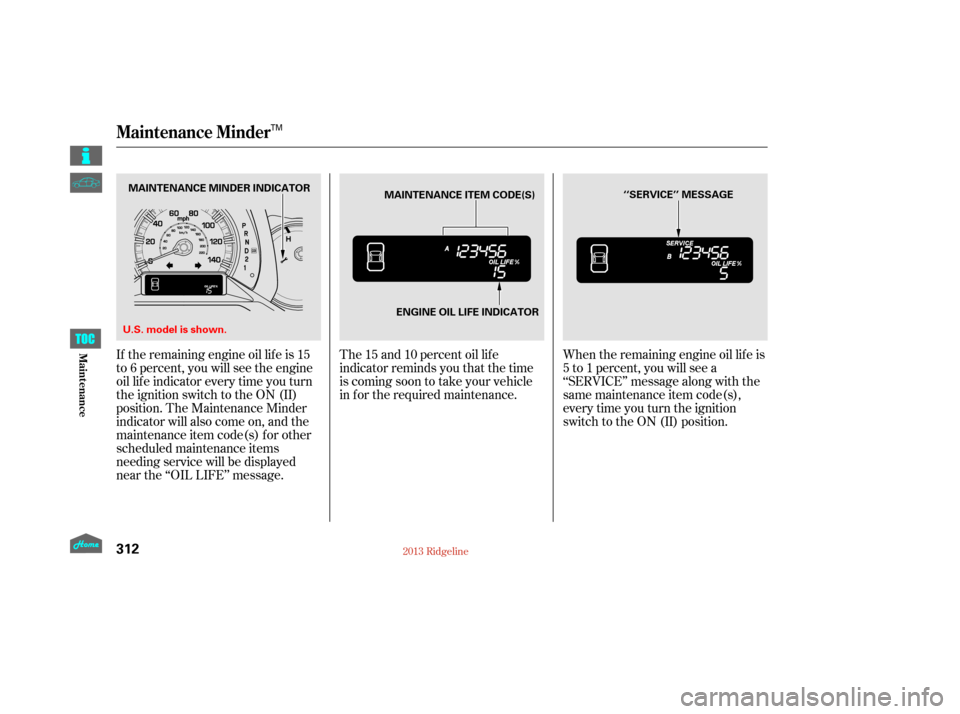 HONDA RIDGELINE 2013 1.G Owners Manual The 15 and 10 percent oil lif e
indicator reminds you that the time
is coming soon to take your vehicle
in f or the required maintenance.
If the remaining engine oil lif e is 15
to 6 percent, you will