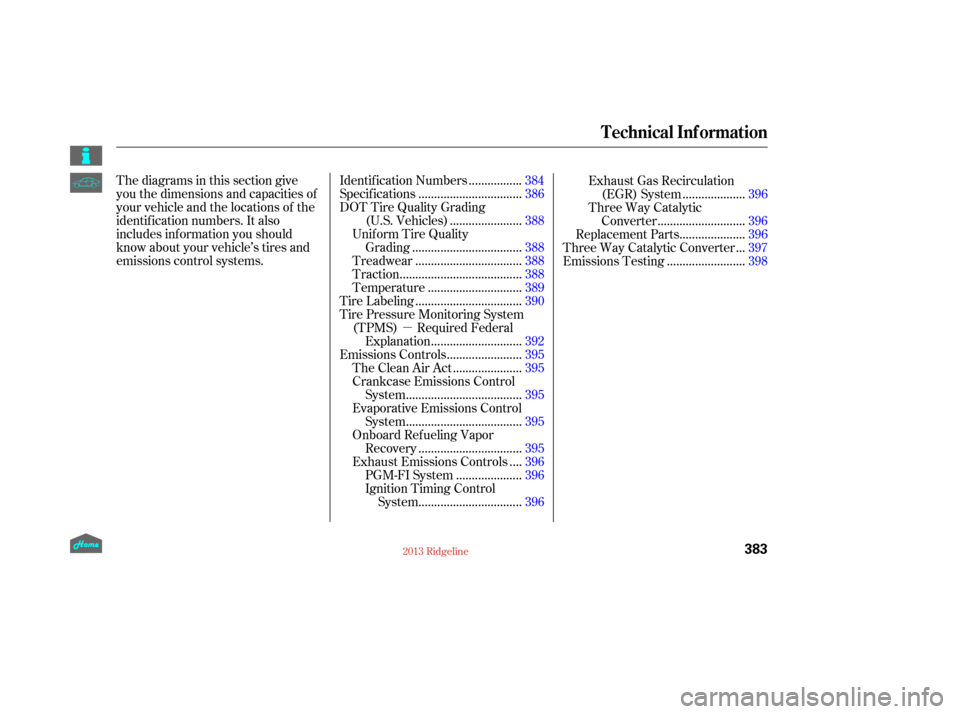 HONDA RIDGELINE 2013 1.G Owners Manual µ
Thediagramsinthissectiongive
you the dimensions and capacities of
your vehicle and the locations of the
identif ication numbers. It also
includes inf ormation you should
know about your vehicle’