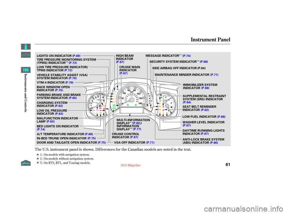 HONDA RIDGELINE 2013 1.G Owners Manual Î
Î
Î
Î ÎÎ
Î Î
On models without navigation system. On models with navigation system.
The U.S. instrument panel is shown. Dif f erences f or the Canadian models are noted in the text.
