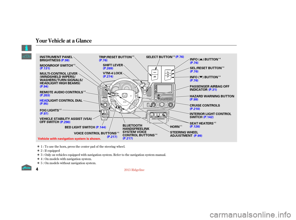 HONDA RIDGELINE 2013 1.G Owners Manual ÎÎÎ
Î
Î
Î
Î Î
Î
Î Î
Î
Û
Ý
Î
Î
Î
Î
Î Only on vehicles equipped with navigation system. Ref er to the navigation system manual. To use the horn, press the center pa