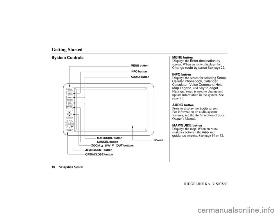 HONDA RIDGELINE 2014 1.G Navigation Manual 10Navigation System
RIDGELINE KA  31SJC860
Getting Started
System Controls
Joystick/ENT buttonMAP/GUIDE button
CANCEL buttonScreen MENU button
INFO button
AUDIO button
OPEN/CLOSE buttonZOOM   (IN)/   