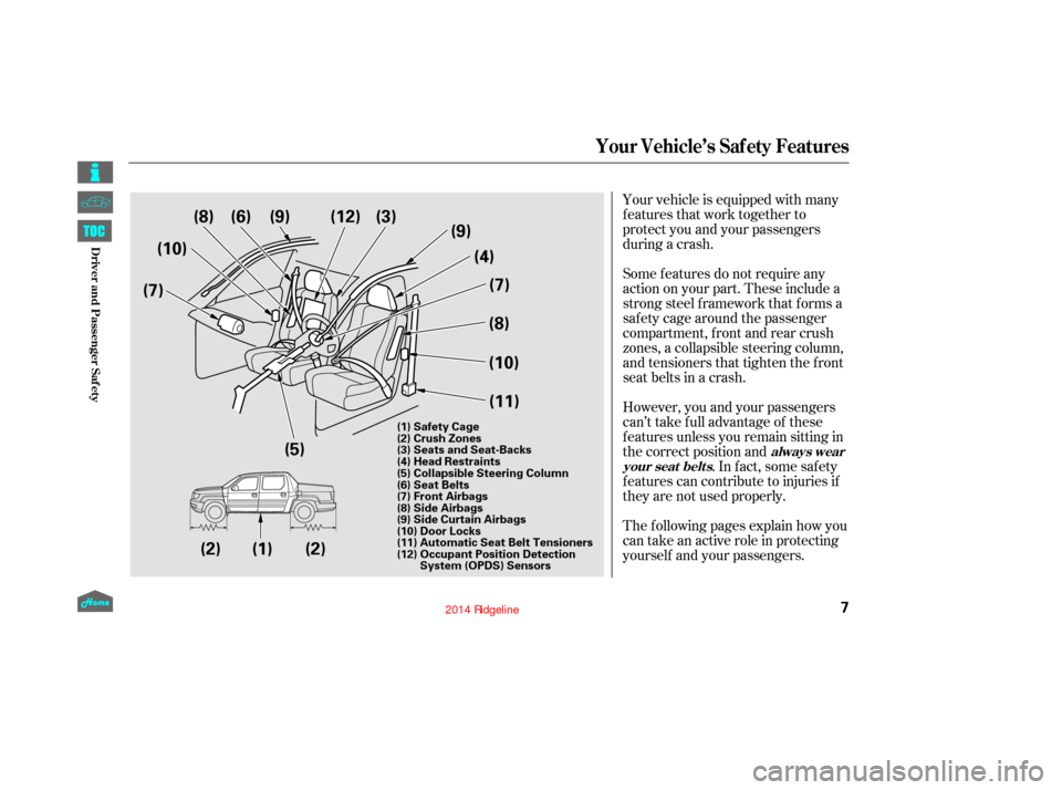 HONDA RIDGELINE 2014 1.G Owners Manual Your vehicle is equipped with many
features that work together to
protect you and your passengers
during a crash.
Some f eatures do not require any
action on your part. These include a
strong steel f 