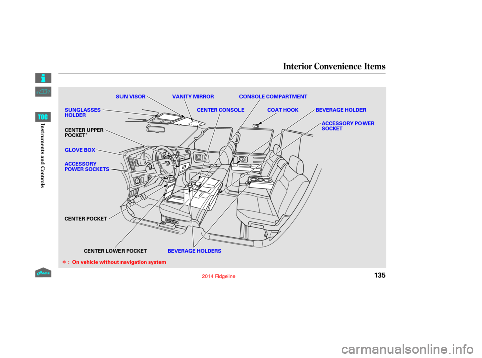 HONDA RIDGELINE 2014 1.G Owners Manual Î
Î
Interior Convenience Items
135
GLOVE BOXACCESSORY POWER
SOCKET
CENTER UPPER
POCKET
CENTER POCKET CENTER LOWER POCKET BEVERAGE HOLDERS
: On vehicle without navigation system CONSOLE COMPARTMENT