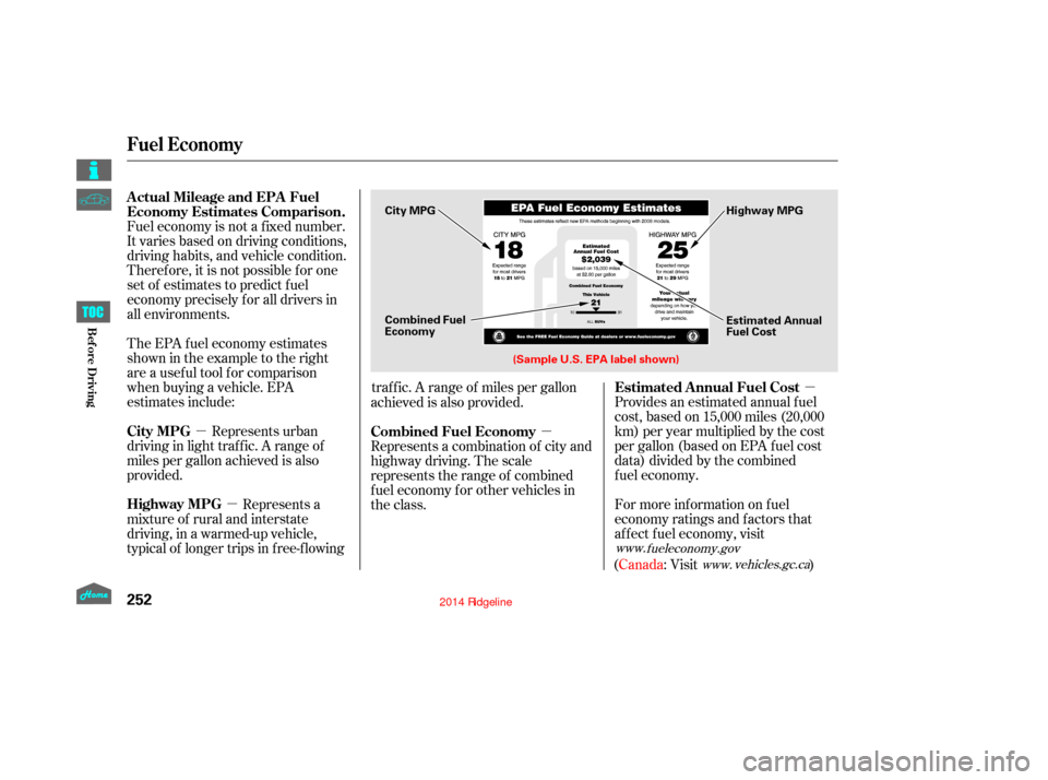 HONDA RIDGELINE 2014 1.G Owners Manual µ
µ
µ µ
Fuel economy is not a f ixed number.
It varies based on driving conditions,
driving habits, and vehicle condition.
Theref ore, it is not possible f or one
set of estimates to predict f