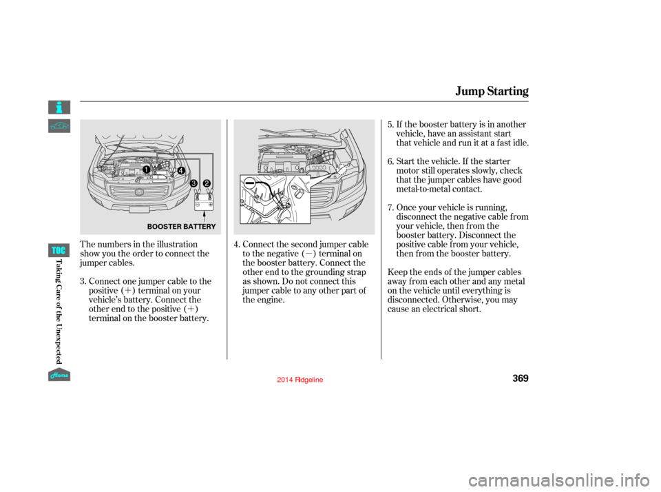 HONDA RIDGELINE 2014 1.G Owners Manual µ
´ ´ If the booster battery is in another
vehicle, have an assistant start
that vehicle and run it at a fast idle.
Start the vehicle. If the starter
motor still operates slowly, check
that the 