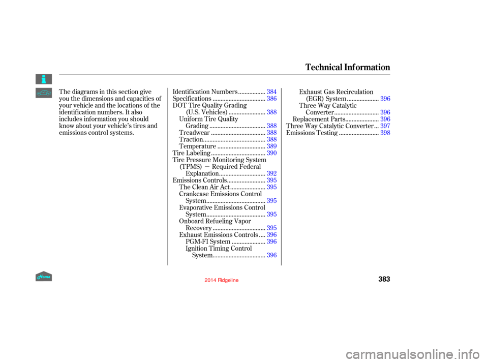 HONDA RIDGELINE 2014 1.G Owners Manual µ
Thediagramsinthissectiongive
you the dimensions and capacities of
your vehicle and the locations of the
identif ication numbers. It also
includes inf ormation you should
know about your vehicle’