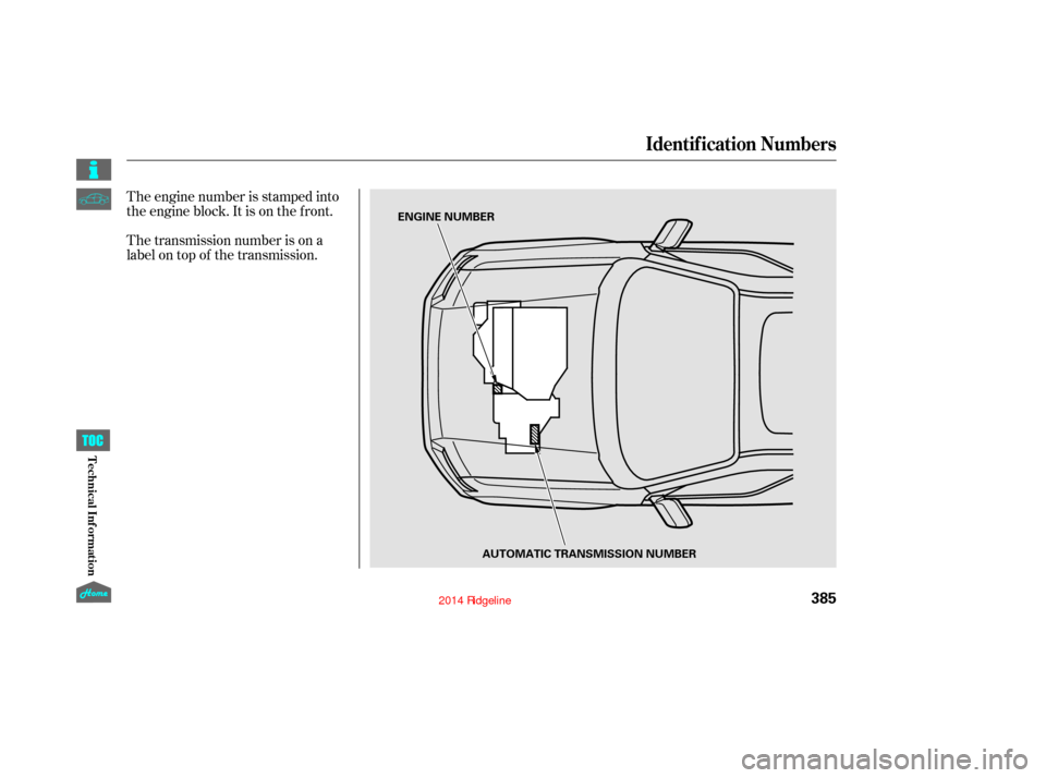 HONDA RIDGELINE 2014 1.G Owners Manual The engine number is stamped into
the engine block. It is on the f ront.
The transmission number is on a
label on top of the transmission.
Identif ication Numbers
Technical Inf ormation
385
ENGINE NUM