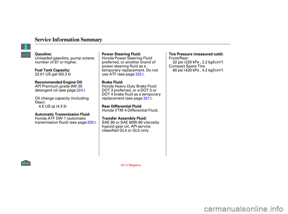 HONDA RIDGELINE 2014 1.G Owners Manual Service Inf ormation Summary
Gasoline:Tire Pressure (measured cold):
Fuel Tank Capacity:
Recommended Engine Oil:
Automatic Transmission Fluid: Power Steering Fluid:
Brake Fluid:
Rear Differential Flui