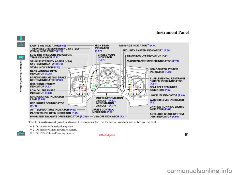 HONDA RIDGELINE 2014 1.G Owners Manual Î
Î
Î
Î ÎÎ
Î Î
On models without navigation system. On models with navigation system.
The U.S. instrument panel is shown. Dif f erences f or the Canadian models are noted in the text.
