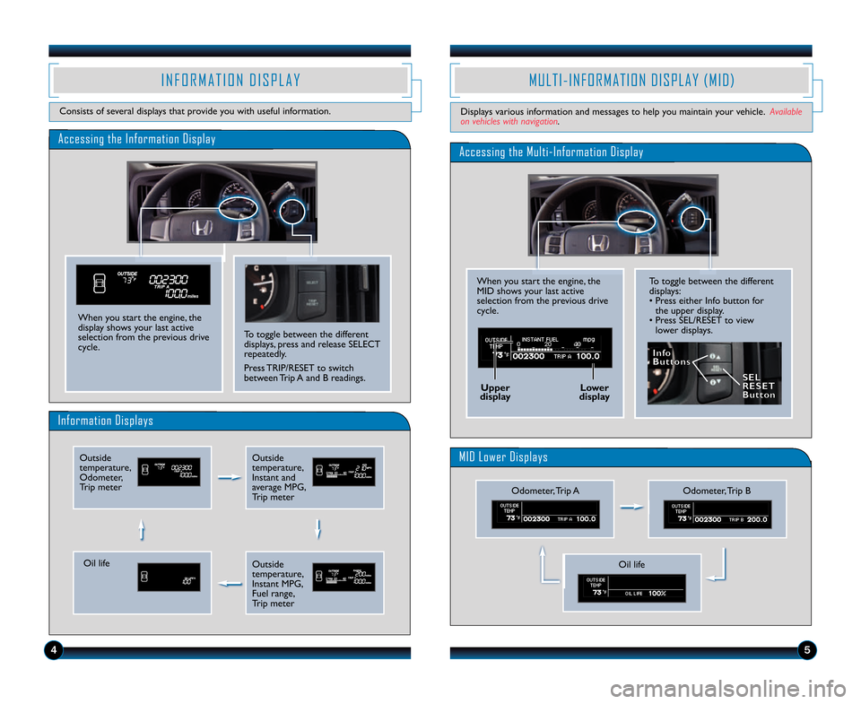 HONDA RIDGELINE 2014 1.G Technology Reference Guide To toggle between the different
displays:
• Press either Info button forthe upper display.
• Press SEL/RESET to view lower displays.
Accessing the Information Display
Information Displays
I N F O 