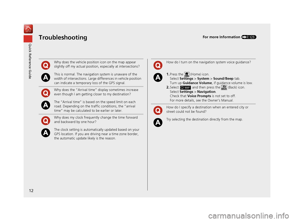 HONDA RIDGELINE 2017 2.G Navigation Manual 12
Quick Reference GuideTroubleshootingFor more Information (P123)
Why does the vehicle position icon on the map appear 
slightly off my actual position, especially at intersections?
This is normal. T