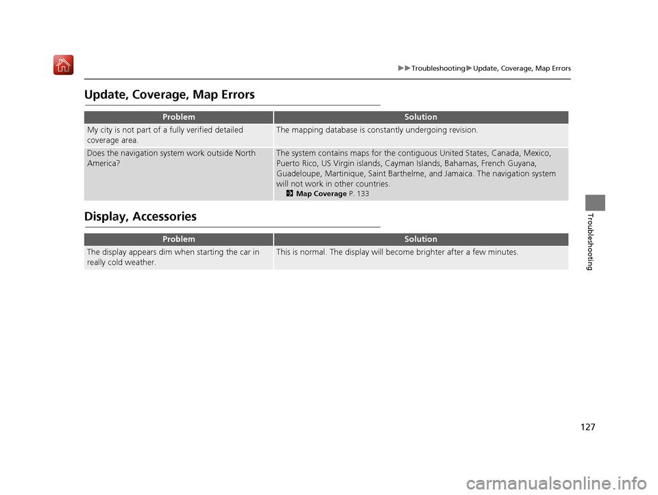 HONDA RIDGELINE 2017 2.G Navigation Manual 127
uuTroubleshooting uUpdate, Coverage, Map Errors
Troubleshooting
Update, Coverage, Map Errors
Display, Accessories
ProblemSolution
My city is not part of a fully verified detailed
coverage area.Th HONDA RIDGELINE 2017 2.G Navigation Manual 127
uuTroubleshooting uUpdate, Coverage, Map Errors
Troubleshooting
Update, Coverage, Map Errors
Display, Accessories
ProblemSolution
My city is not part of a fully verified detailed
coverage area.Th