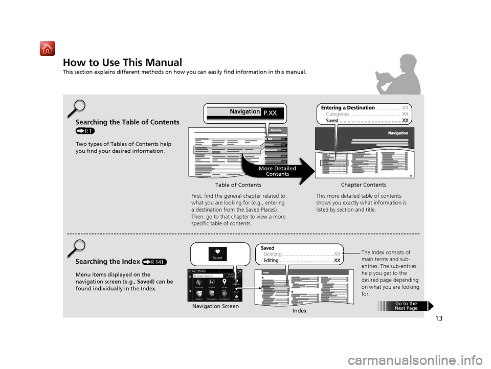 HONDA RIDGELINE 2017 2.G Navigation Manual 13
How to Use This Manual
This section explains different methods on how you can easily find information in this manual.
Searching the Table of Contents
(P1)First, find the general chapter related to HONDA RIDGELINE 2017 2.G Navigation Manual 13
How to Use This Manual
This section explains different methods on how you can easily find information in this manual.
Searching the Table of Contents
(P1)First, find the general chapter related to