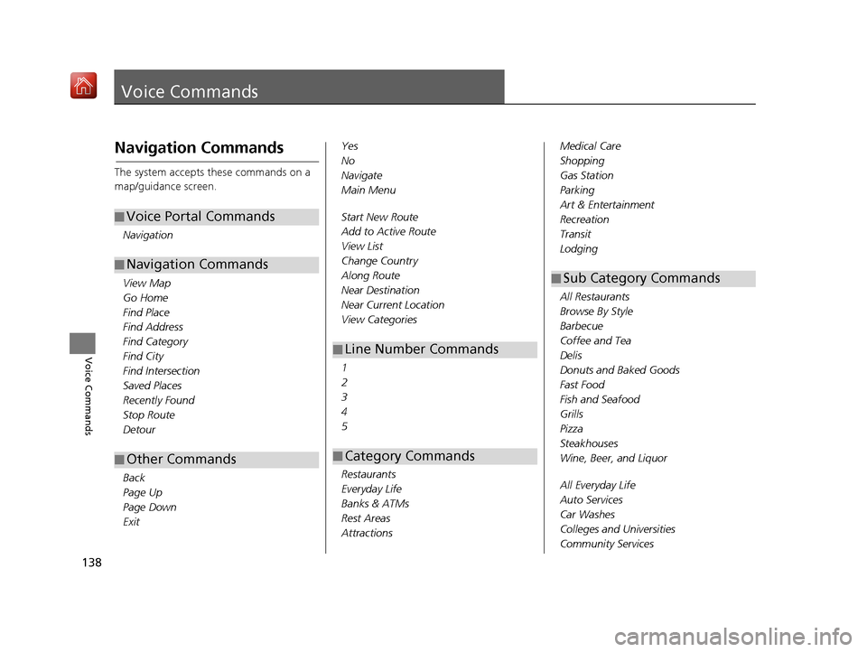 HONDA RIDGELINE 2017 2.G Navigation Manual 138
Voice Commands
Voice Commands
Navigation Commands
The system accepts these commands on a 
map/guidance screen.Navigation
View Map
Go Home
Find Place
Find Address
Find Category
Find City
Find Inter