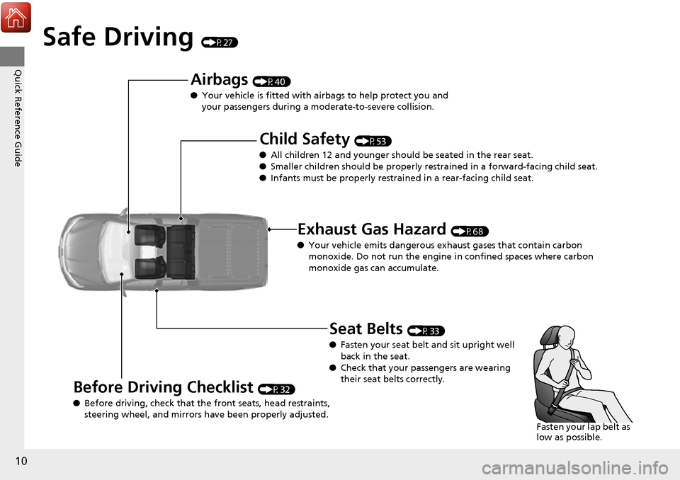 HONDA RIDGELINE 2017 2.G Owners Manual 10
Quick Reference Guide
Safe Driving (P27)
Airbags (P40)
● Your vehicle is fitted with airbags to help protect you and 
your passengers during a moderate-to-severe collision.
Child Safety (P53)
●