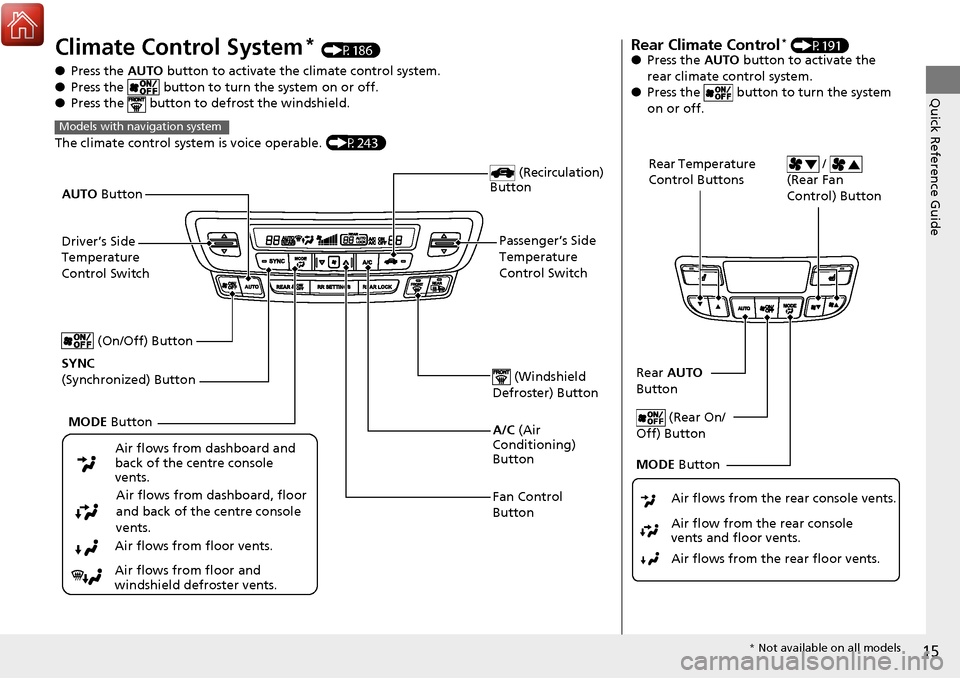 HONDA RIDGELINE 2017 2.G Owners Manual 15
Quick Reference Guide
Climate Control System* (P186)
● Press the  AUTO button to activate th e climate control system.
● Press the   button to turn the system on or off.
● Press the   button 