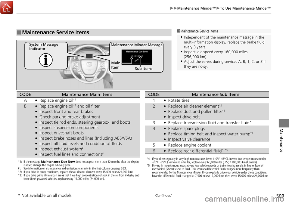 HONDA RIDGELINE 2017 2.G Owners Manual 509
uuMaintenance MinderTMuTo Use Maintenance MinderTM
Continued
Maintenance
■Maintenance Service Items1Maintenance Service Items
•Independent of the maintenance message in the
multi-information HONDA RIDGELINE 2017 2.G Owners Manual 509
uuMaintenance MinderTMuTo Use Maintenance MinderTM
Continued
Maintenance
■Maintenance Service Items1Maintenance Service Items
•Independent of the maintenance message in the
multi-information