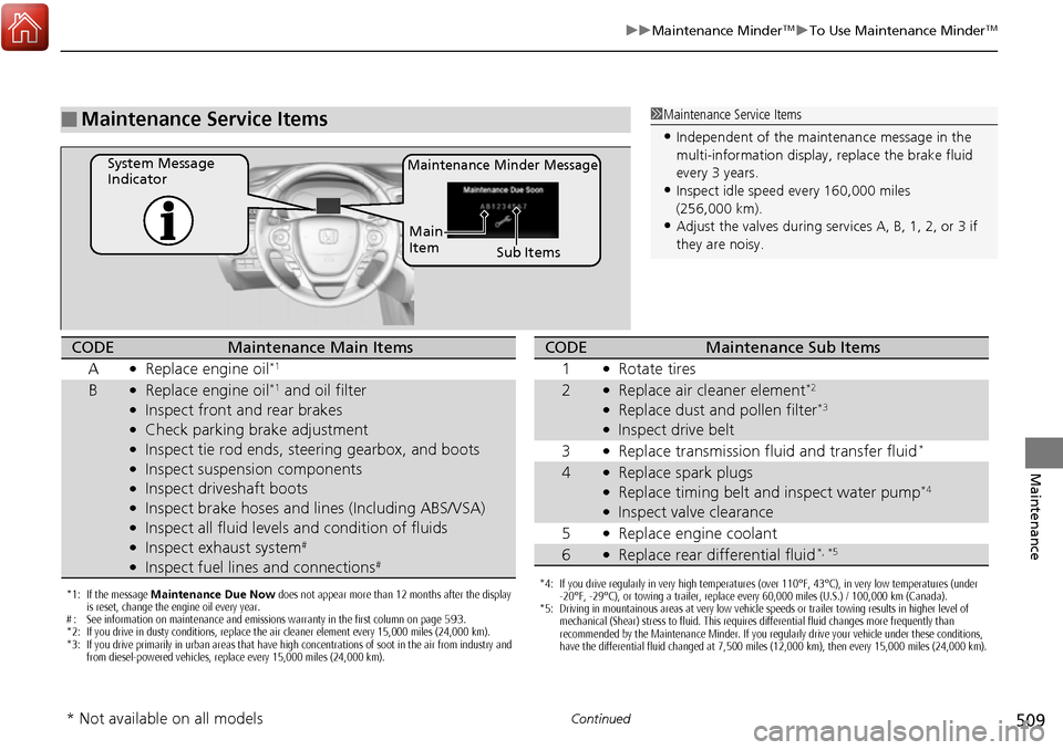 HONDA RIDGELINE 2017 2.G Owners Manual 509
uuMaintenance MinderTMuTo Use Maintenance MinderTM
Continued
Maintenance
■Maintenance Service Items1Maintenance Service Items
•Independent of the maintenance message in the 
multi-information 