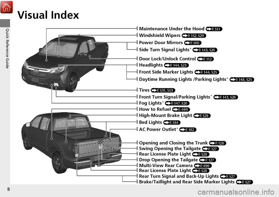 HONDA RIDGELINE 2017 2.G Owners Manual Visual Index
8
Quick Reference Guide❙Maintenance Under the Hood (P511)
❙Windshield Wipers (P152, 529)
❙Power Door Mirrors (P160)
❙Headlights (P144, 523)
❙Front Side Marker Lights (P144, 525)