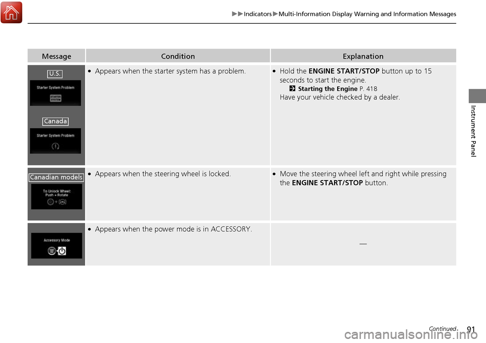 HONDA RIDGELINE 2017 2.G Owners Manual 91
uuIndicators uMulti-Information Display Warning and Information Messages
Continued
Instrument Panel
MessageConditionExplanation
●Appears when the starter system has a problem.●Hold the  ENGINE 