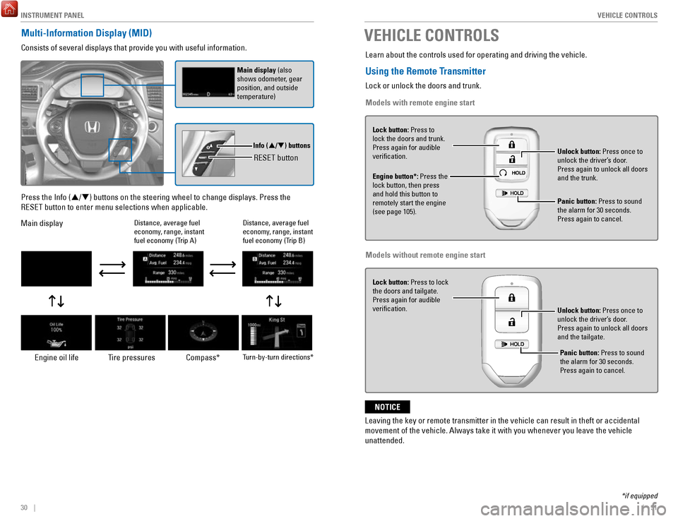 HONDA RIDGELINE 2017 2.G Quick Guide INSTRUMENT PANEL
30    ||    31
V
EHICLE CONTROLS
Multi-Information Display (MID)
Consists of several displays that provide you with useful information.
RESET button
Info (/) buttons
Main displa
