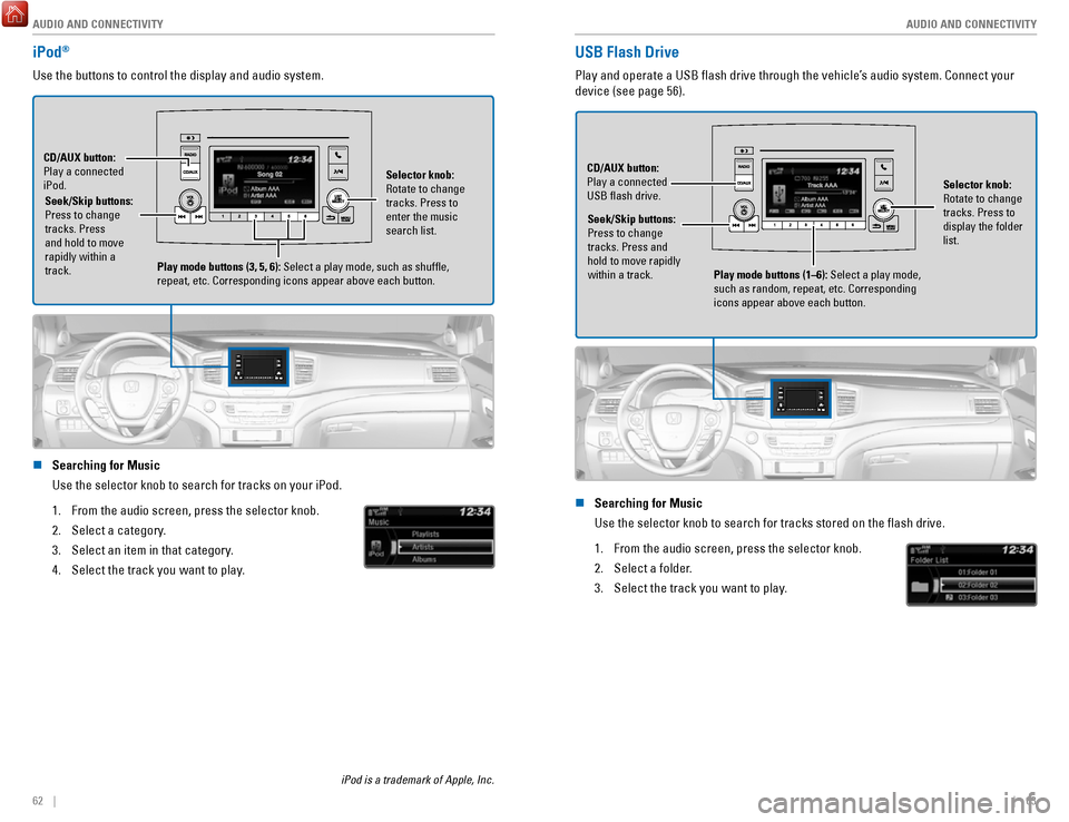 HONDA RIDGELINE 2017 2.G Quick Guide AUDIO AND CONNECTIVITY
62 || 63
A
UDIO AND CONNECTIVITY
USB Flash Drive
Play and operate a USB flash drive through the vehicle’s audio system. Connect your
device (see page 56).
Selector knob HONDA RIDGELINE 2017 2.G Quick Guide AUDIO AND CONNECTIVITY
62 || 63
A
UDIO AND CONNECTIVITY
USB Flash Drive
Play and operate a USB flash drive through the vehicle’s audio system. Connect your
device (see page 56).
Selector knob