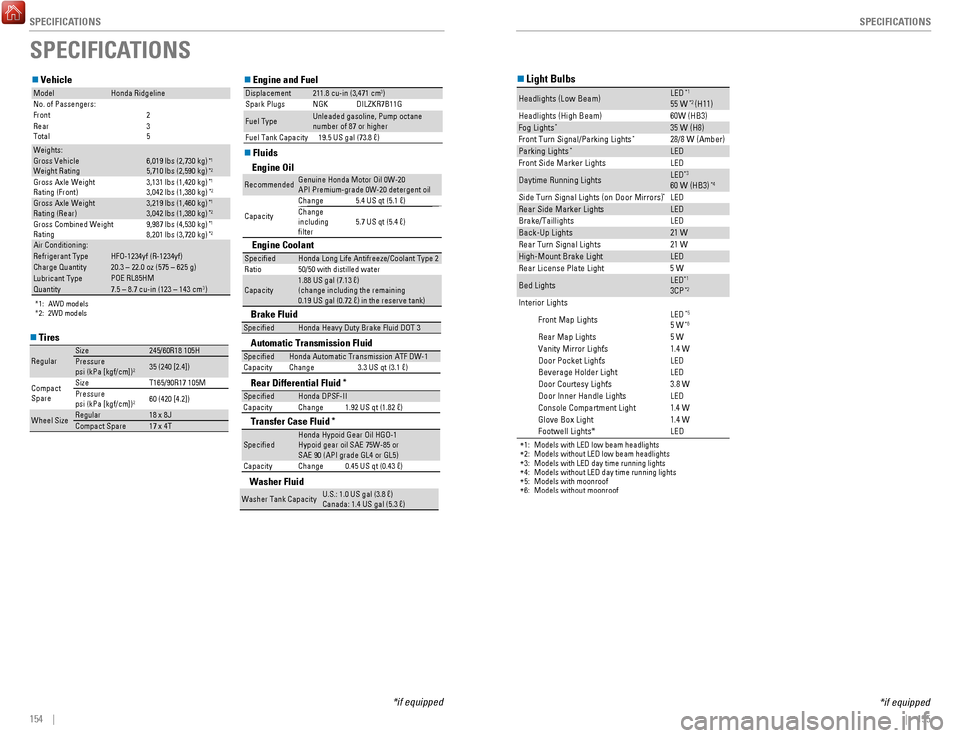 HONDA RIDGELINE 2017 2.G Quick Guide SPECIFICATIONS
154    ||    155
S
PECIFICATIONS
SPECIFICATIONS
*if equipped
�
* *
Vehicle
2: 2WD models
1: AWD models
ModelHonda Ridgeline
Front No. of Passengers: 2
Rear 3
6,019 lbs (2,730 kg)*25,710