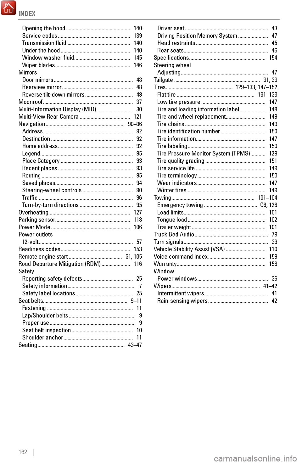 HONDA RIDGELINE 2017 2.G Quick Guide INDEX
162 |
Opening the hood ............................................... 140
Service codes ..................................................... 139
Transmission fluid ...................... HONDA RIDGELINE 2017 2.G Quick Guide INDEX
162 |
Opening the hood ............................................... 140
Service codes ..................................................... 139
Transmission fluid ......................
