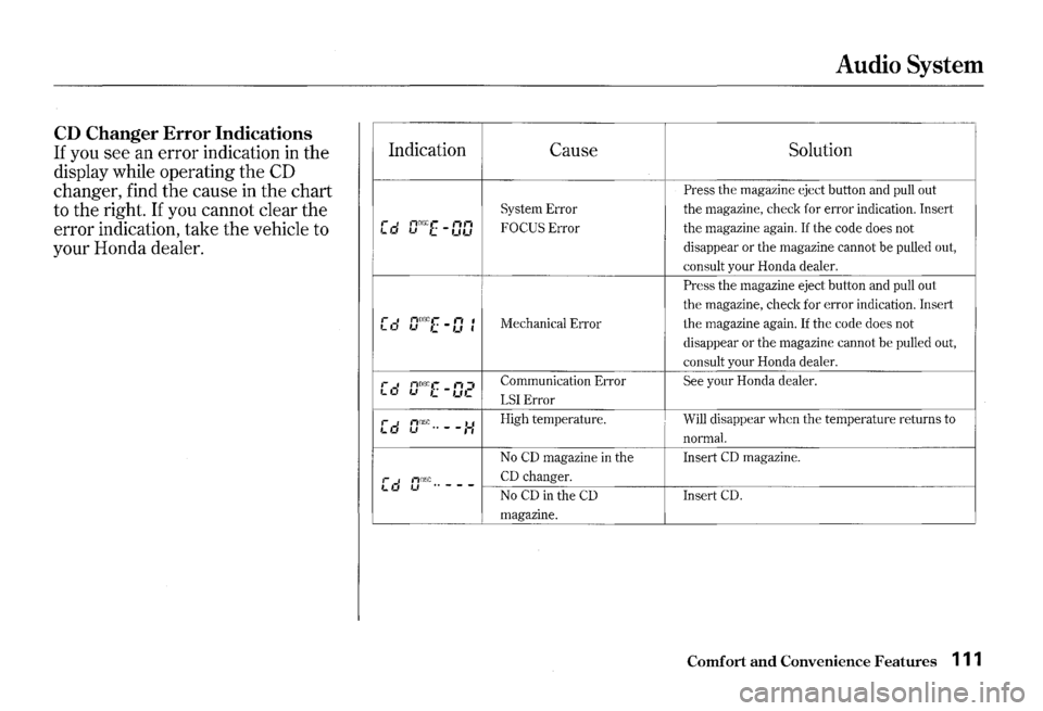 HONDA S2000 2000 1.G Owners Manual CD Changer Error Indications
If you see an error indication in the
display while operating the
CD
changer, find the cause in the chart
to the right.
If you cannot clear the
error ind HONDA S2000 2000 1.G Owners Manual CD Changer Error Indications
If you see an error indication in the
display while operating the
CD
changer, find the cause in the chart
to the right.
If you cannot clear the
error ind