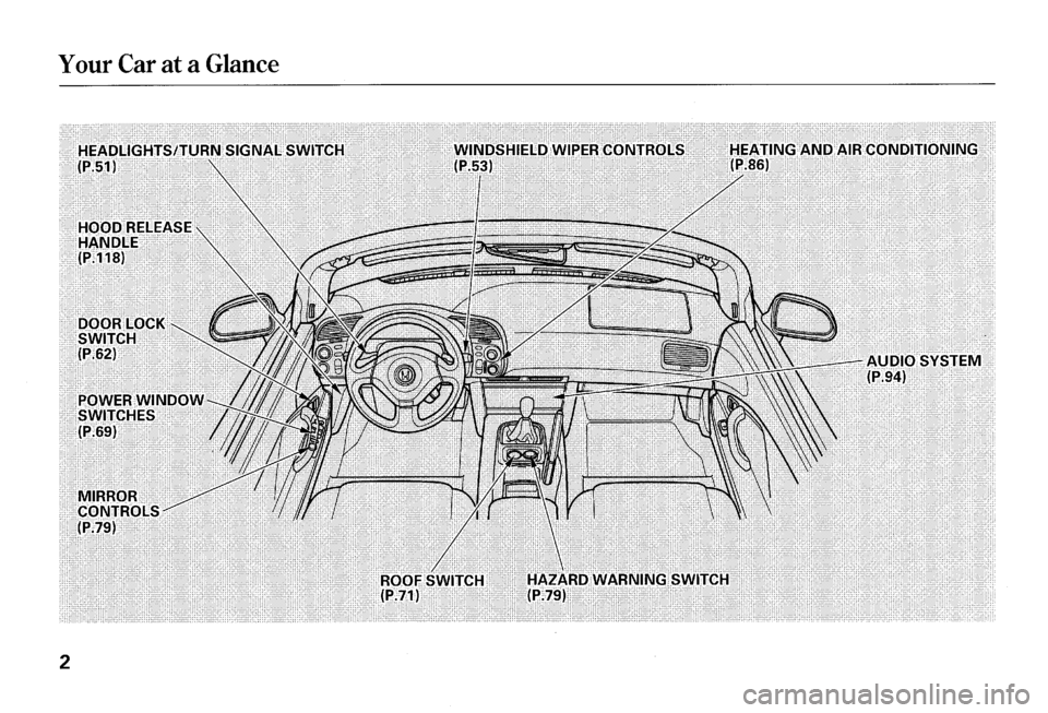HONDA S2000 2000 1.G Owners Manual Your Car at a Glance
2 HONDA S2000 2000 1.G Owners Manual Your Car at a Glance
2