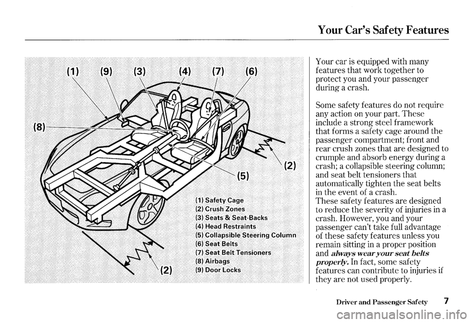 HONDA S2000 2000 1.G Owners Manual Your Cars Safety Features 
Your car is equipped  with many 
features  that work  together  to 
protect  you and your  passenger 
during  a crash. 
Some  safety  features 
do not require 
any  action 