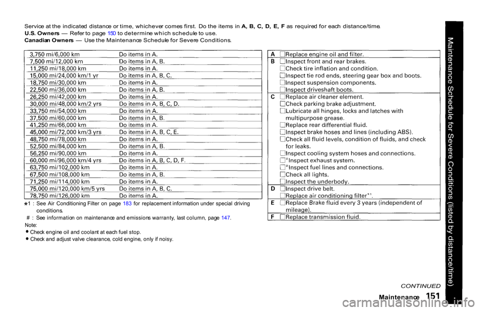 HONDA S2000 2001 1.G Owners Manual 
Servic
e a t th e  indicate d  distanc e o r time , whicheve r come s first .  D o th e item s  i n A ,  B ,  C ,  D ,  E ,  F  as  require d fo r eac h  distance/time .
U.S . Owner s  —   Refe r t