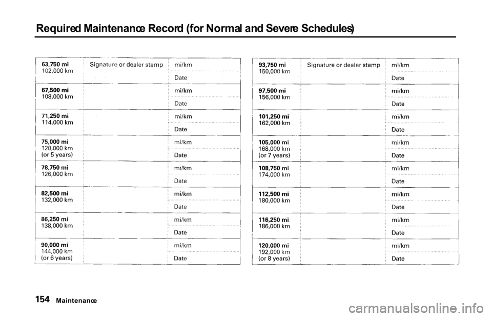 HONDA S2000 2001 1.G Owners Manual 
Require
d Maintenanc e Recor d (fo r Norma l an d Sever e Schedules )

Maintenanc e 