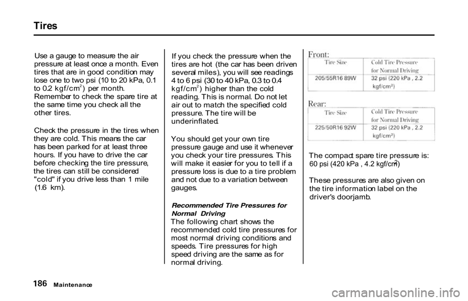 HONDA S2000 2001 1.G Owners Manual Tire
s

Us e a  gaug e to  measur e the  air
pressur e a t leas t onc e a  month . Eve n
tire s tha t ar e in  goo d conditio n ma y
los e on e to  tw o ps i  (1 0 to  2 0 kPa , 0. 1
t o   0. 2 kgf/cm