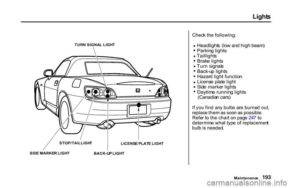 HONDA S2000 2001 1.G Owners Manual Light
s
TUR N SIGNA L LIGH T
LICENS E PLAT E LIGH T
SID E MARKE R LIGH T
BACK-UP LIGH T
Chec
k th e following :
Headlight s (lo w an d hig h beam ) Parkin
g light s
Taillight s Brak
e light s T HONDA S2000 2001 1.G Owners Manual Light
s
TUR N SIGNA L LIGH T
LICENS E PLAT E LIGH T
SID E MARKE R LIGH T
BACK-UP LIGH T
Chec
k th e following :
Headlight s (lo w an d hig h beam ) Parkin
g light s
Taillight s Brak
e light s T