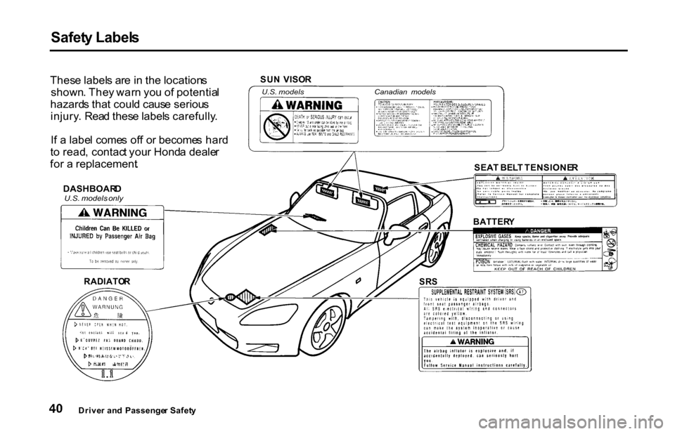 HONDA S2000 2001 1.G Owners Manual Safet
y Label s

Thes e label s ar e in  th e location s
shown . The y war n yo u o f potentia l
hazard s tha t coul d caus e seriou s
injury . Rea d thes e label s carefully .
I f a  labe l come s of