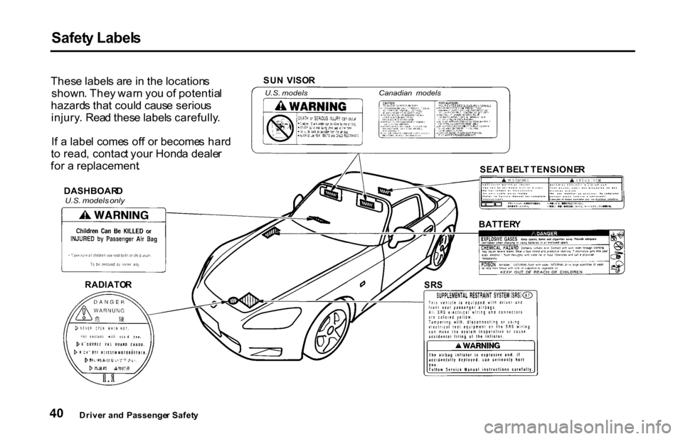 HONDA S2000 2001 1.G Service Manual Safet
y Label s

Thes e label s ar e in  th e location s
shown . The y war n yo u o f potentia l
hazard s tha t coul d caus e seriou s
injury . Rea d thes e label s carefully .
I f a  labe l come s of