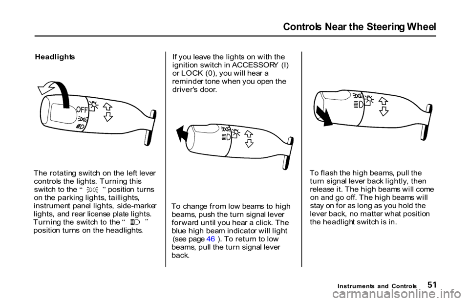 HONDA S2000 2001 1.G Owners Manual 
Control
s Nea r th e Steerin g Whee l

Headlight s
Th e rotatin g switc h o n the  left leve r
control s th e lights . Turnin g thi s switc
h t o th e  positio n  turn s
o n th e parkin g lights , ta