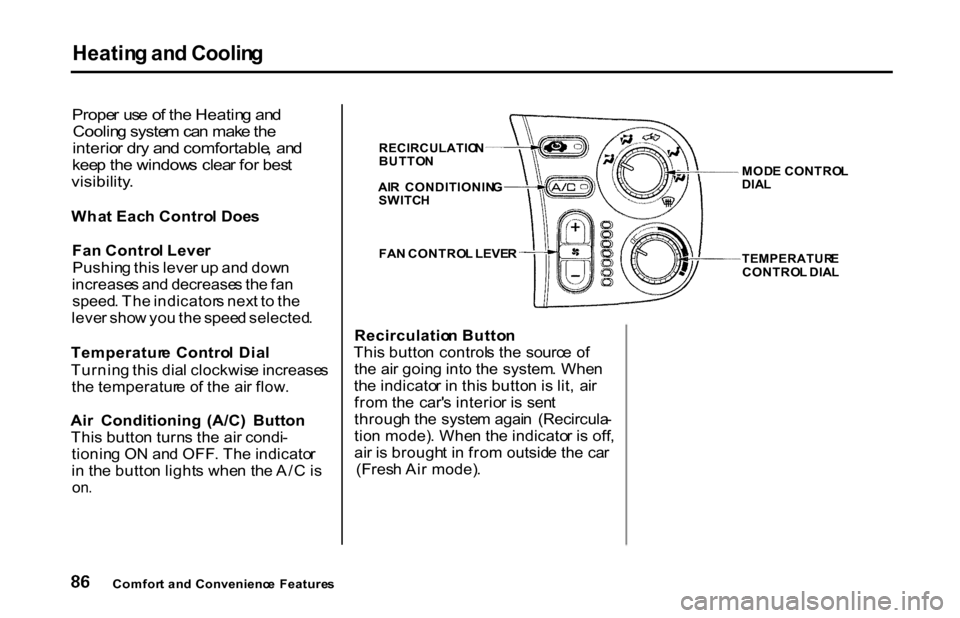 HONDA S2000 2001 1.G Owners Manual Heatin
g an d Coolin g

Prope r us e o f th e Heatin g an d
Coolin g syste m ca n mak e th e
interio r dr y an d comfortable , an d
kee p th e window s clea r fo r bes t
visibility .

Wha t Eac h Cont